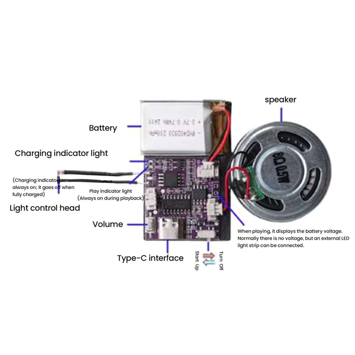 Audio Music To Download - MP3 Download Voice Module Recording Greeting