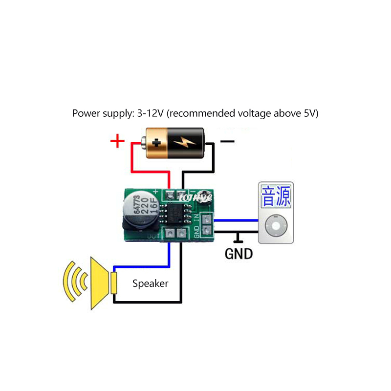 Adjustable Mini LM386 power am - Portable Amplifier Mini ulasan dan harga