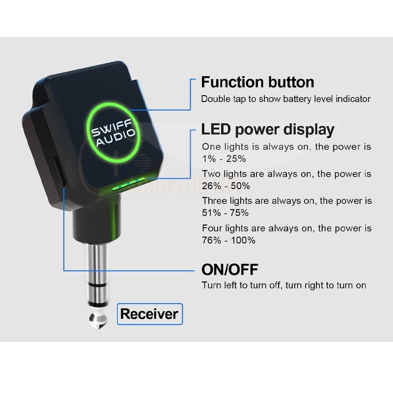 SWIFF AUDIO WX503 Guitar Digit - Audio & Music Xbox ulasan dan harga