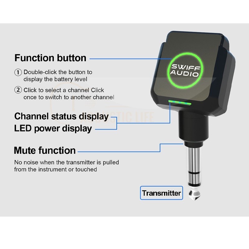 SWIFF AUDIO WX503 Guitar Digit - Audio & Music Xbox ulasan dan harga
