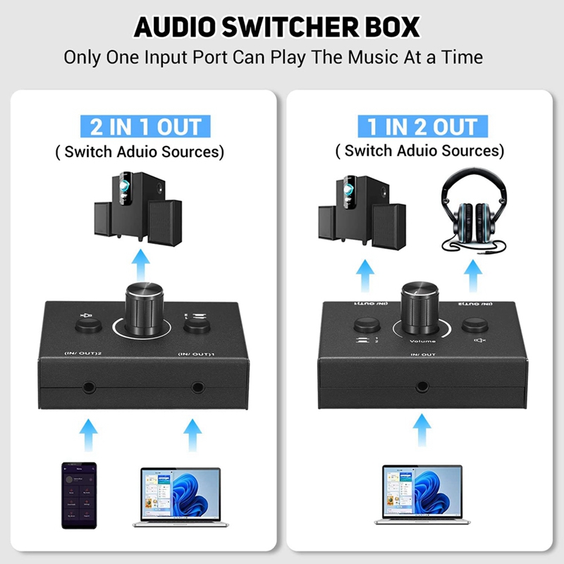 3.5mm Audio Switcher, 2 Input  - Audio & Music Xbox ulasan dan harga
