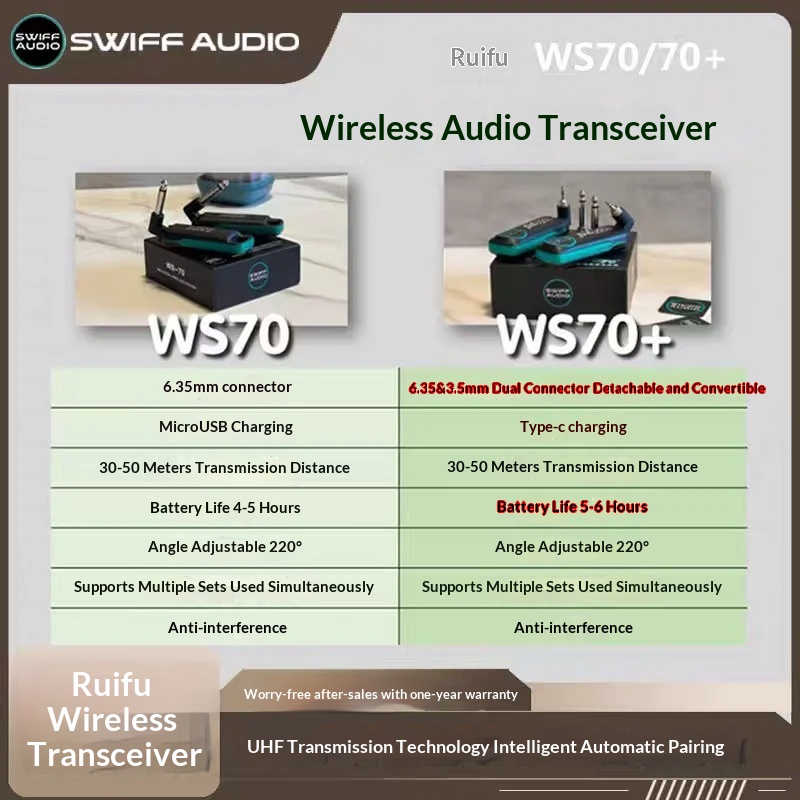 SWIFF AUDIO WS-70/WS 70 plus   - Audio & Music Xbox ulasan dan harga
