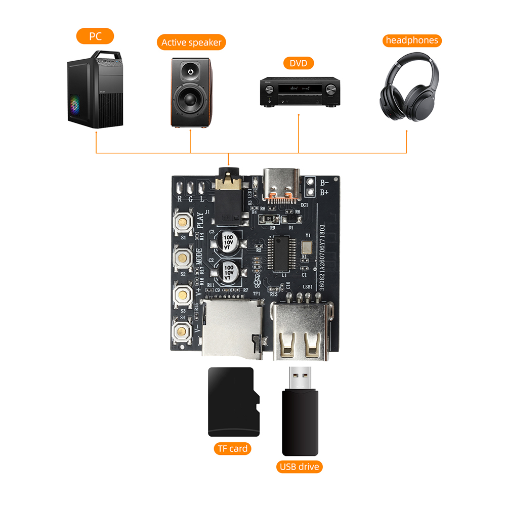 Bluetooth 6.0 Audio Decoding B - Audio Music Free Online ulasan dan harga